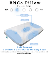 BNCo Ergonomic Ventilated Gel Infused Memory Foam Pillow | The Nest Attachment Parenting Hub